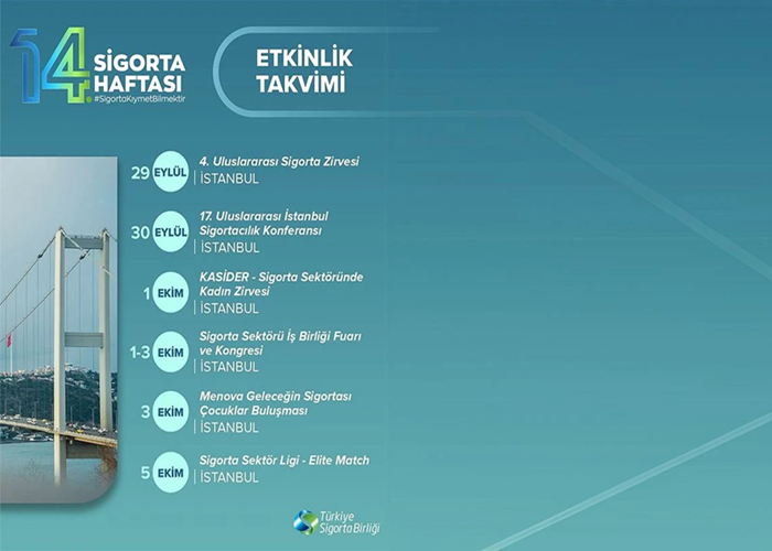 Sigorta Haftası, Uluslararası Sigorta Zirvesi ile Başlıyor